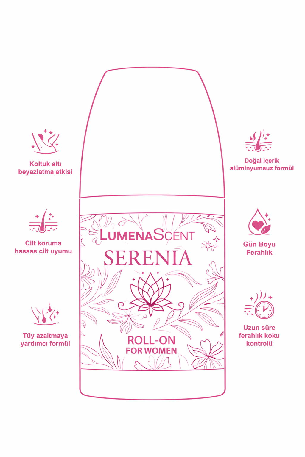 Serenia Kadın Roll-on 50 ml