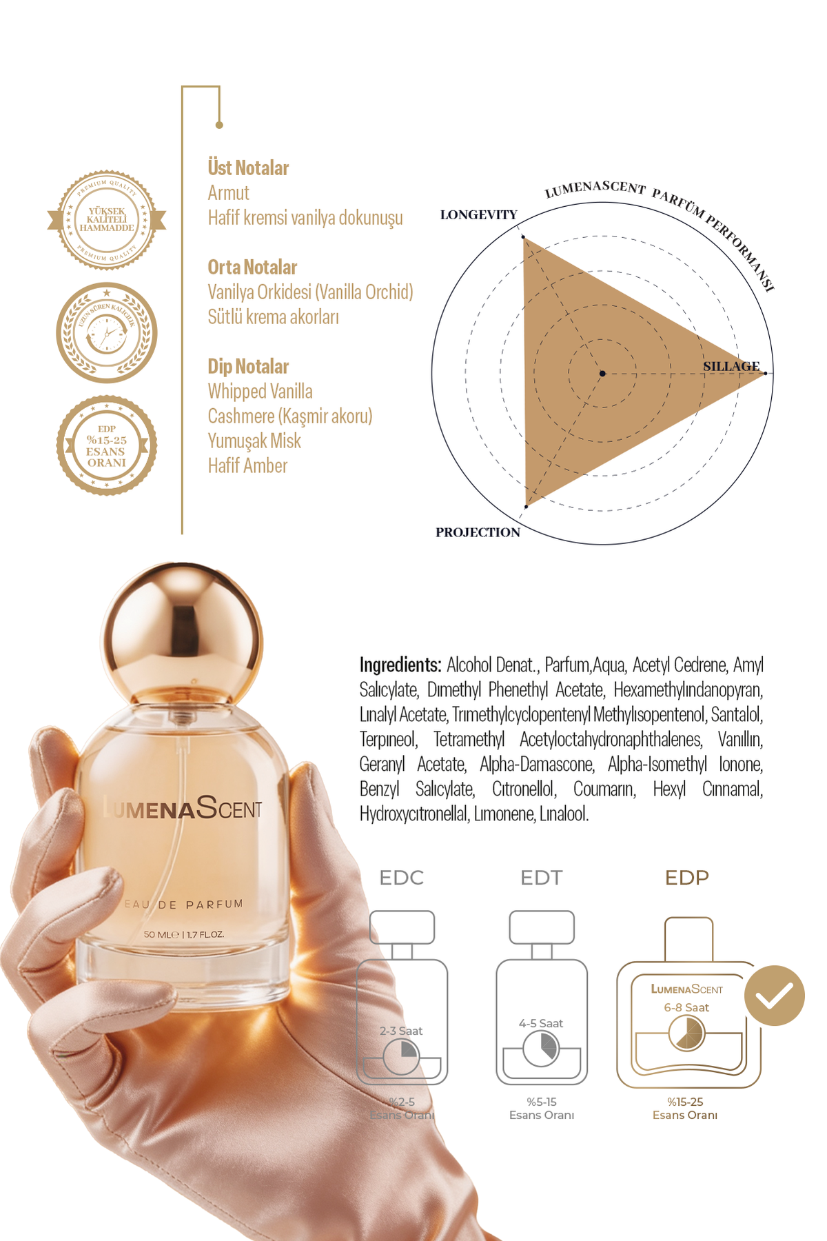 L101 Kadın Parfüm Floral Edp 50 ml