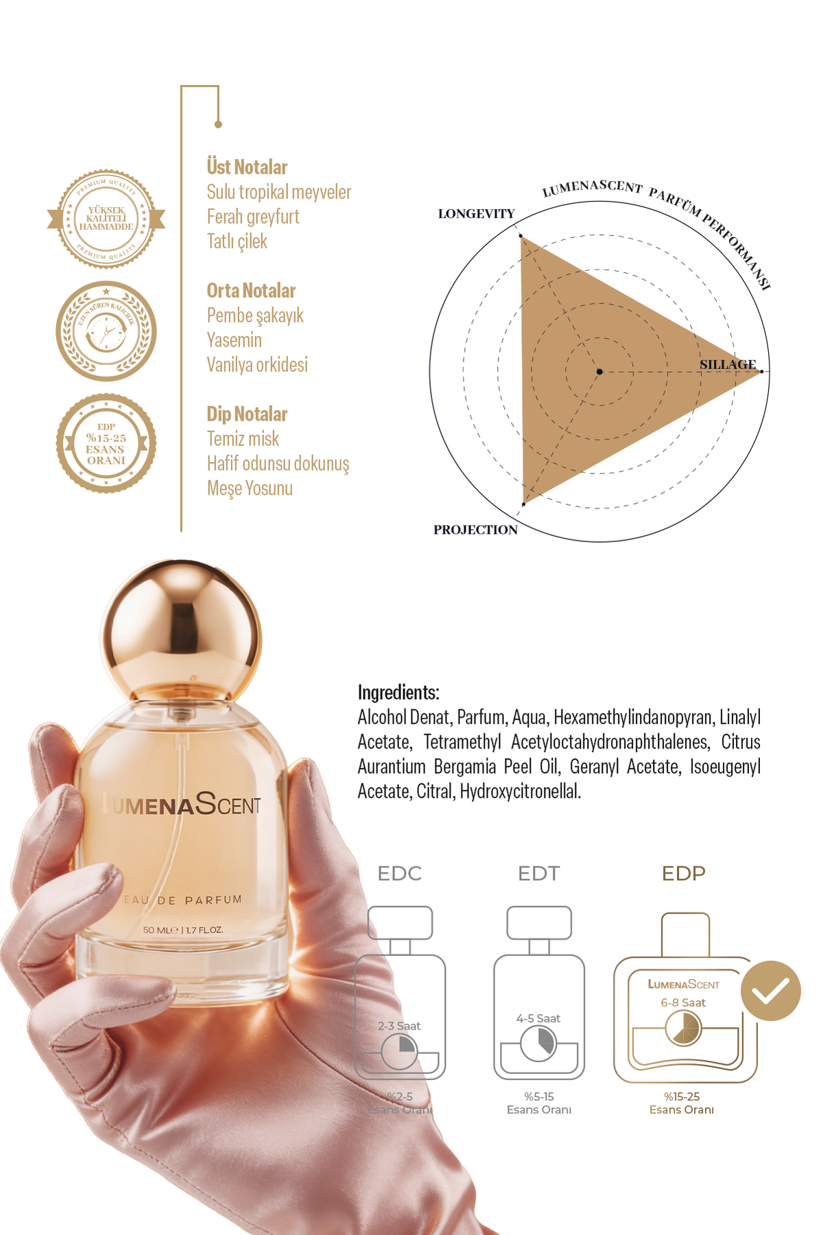 L201 Kadın Parfüm Fruity Edp 50 ml
