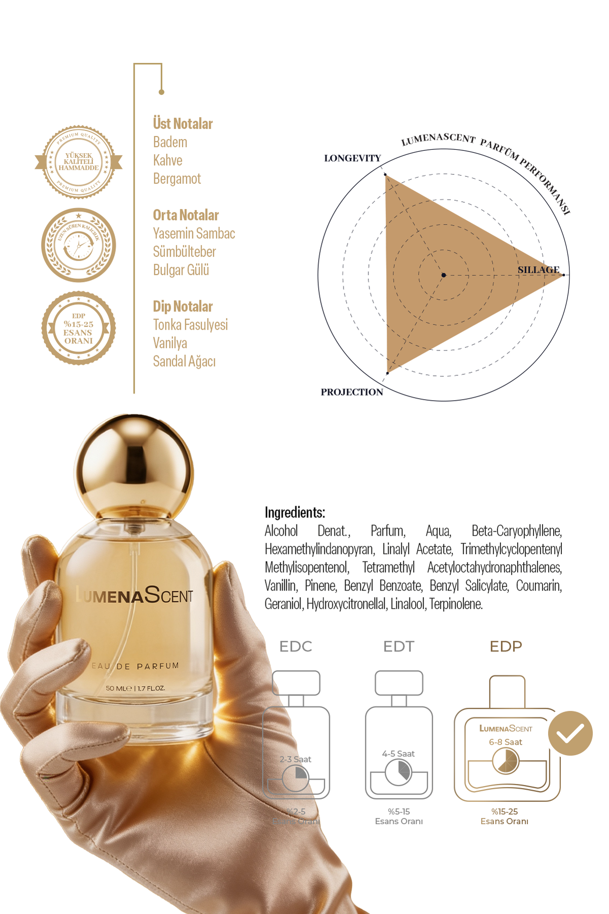 L301 Kadın Parfüm Oriental Edp 50 ml