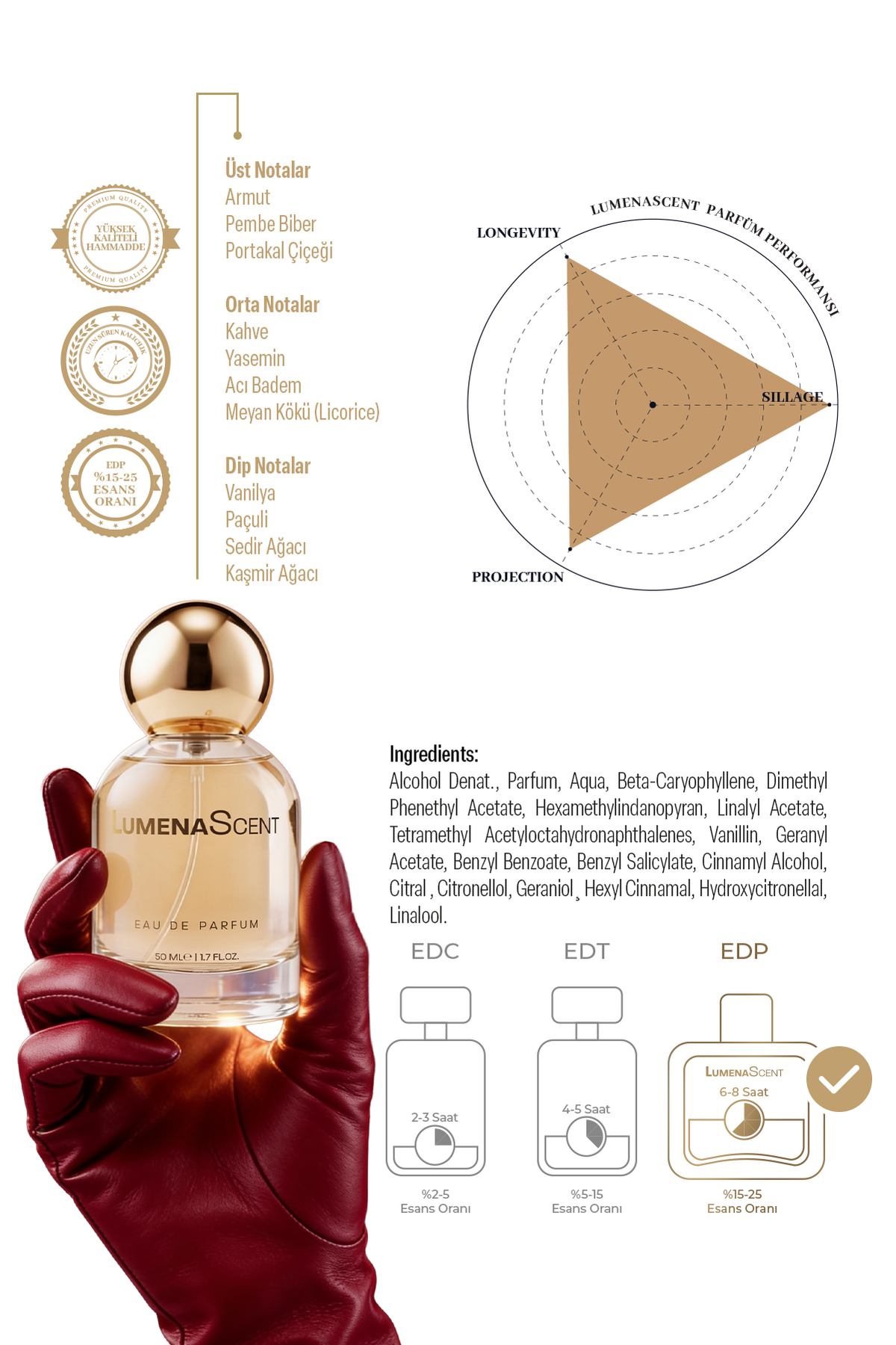 L302 Kadın Parfüm Oriental Edp 50 ml