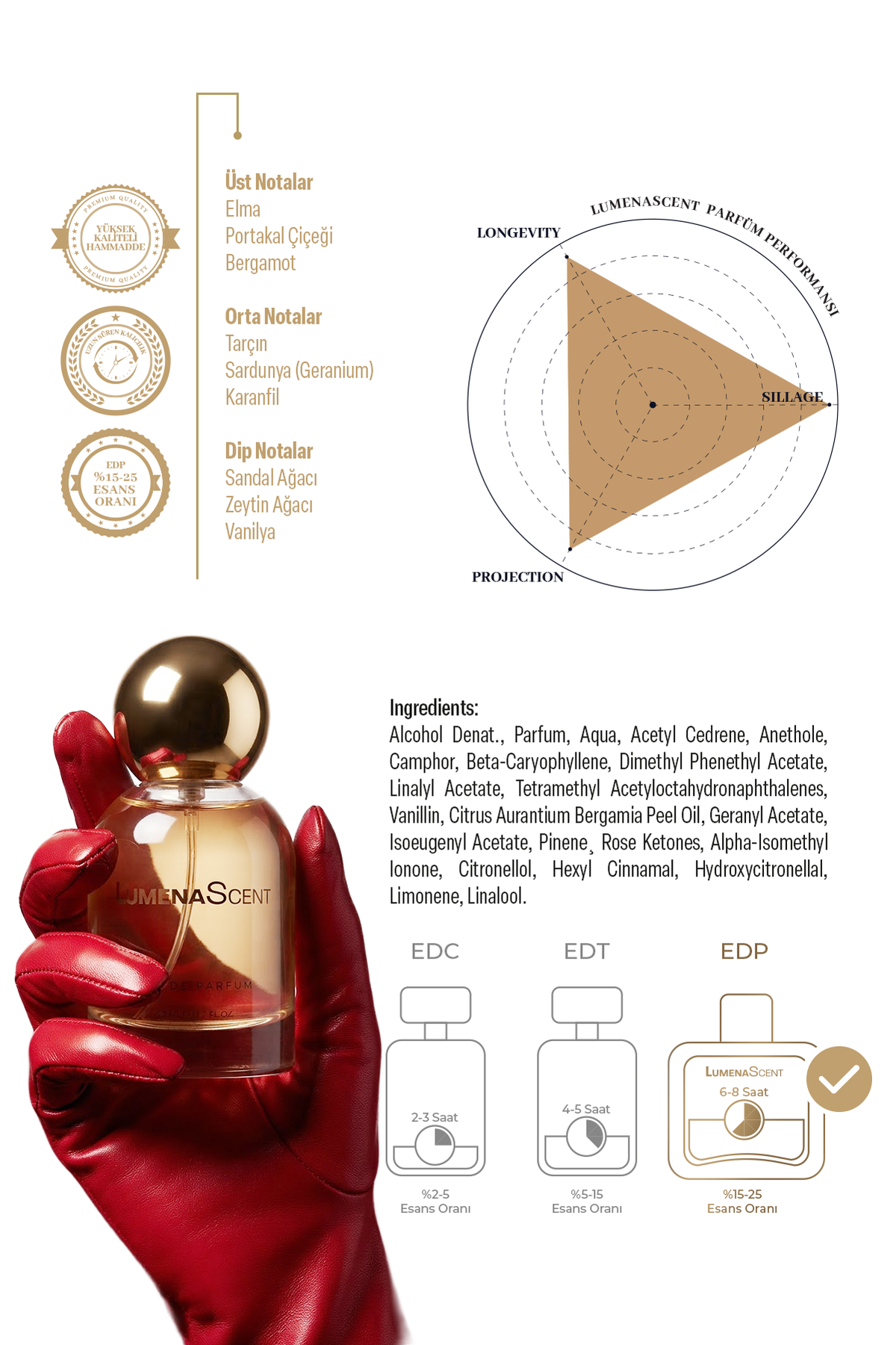 L303 Kadın Parfüm Oriental Edp 50 ml