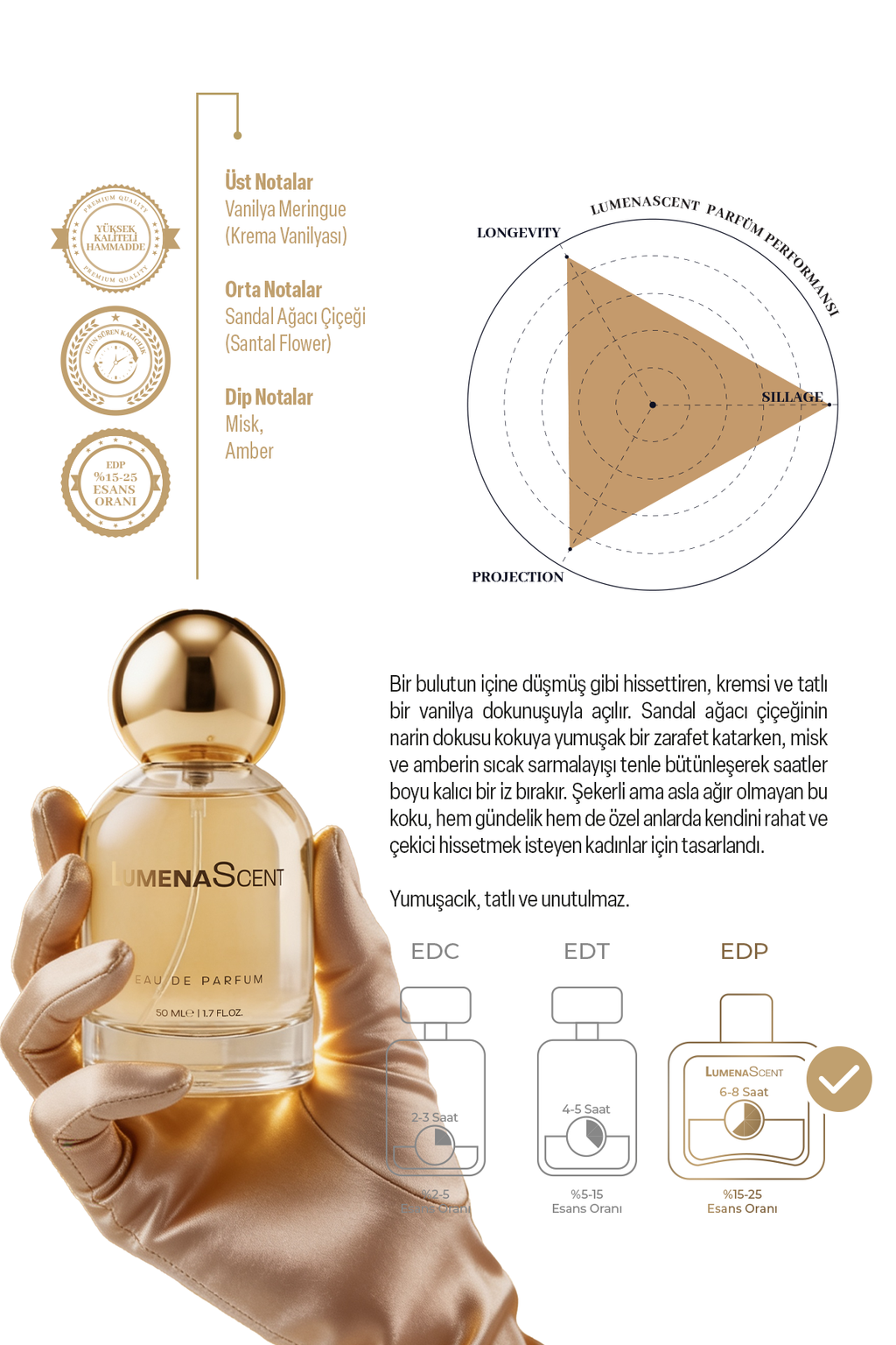 L601 Kadın Parfüm Gourmand Edp 50 ml