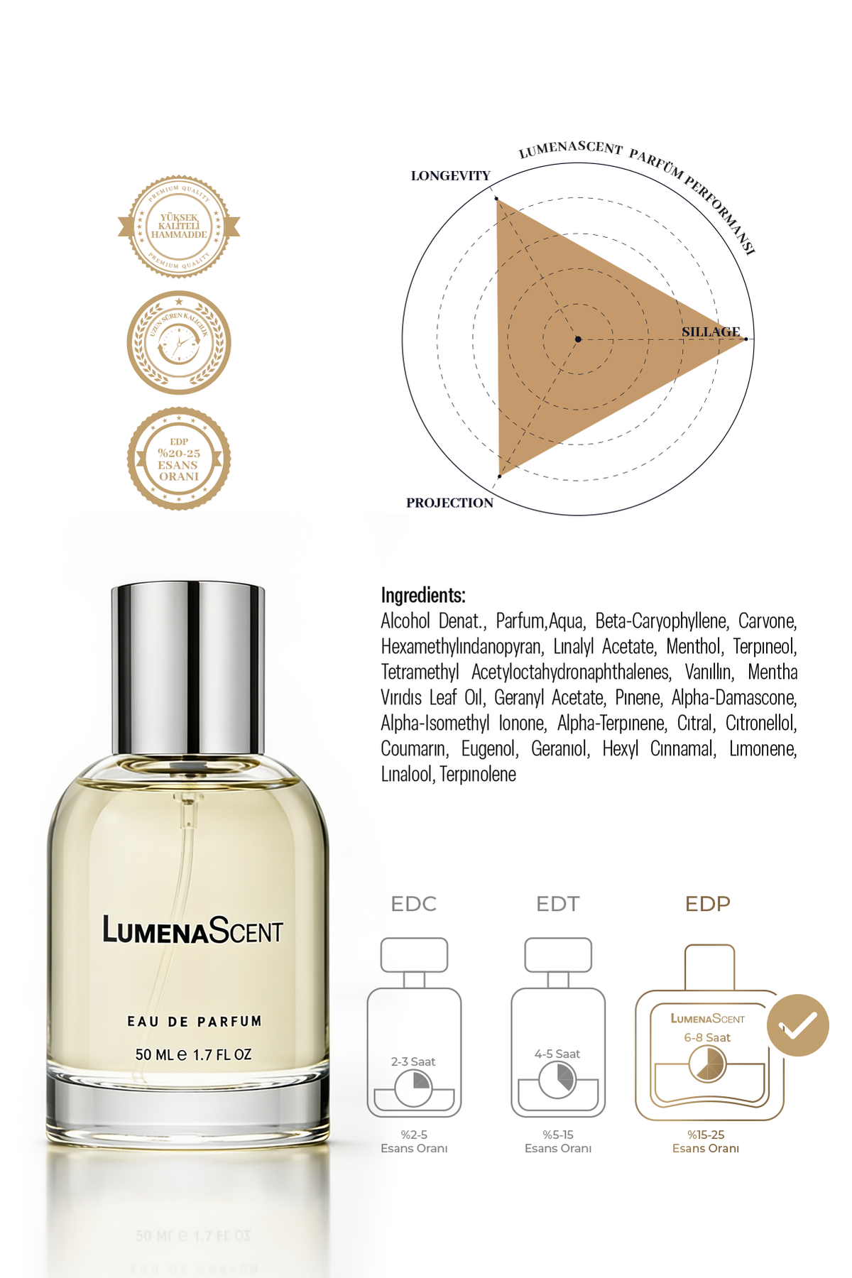 S401 Erkek Parfüm Woody Edp 50 ml