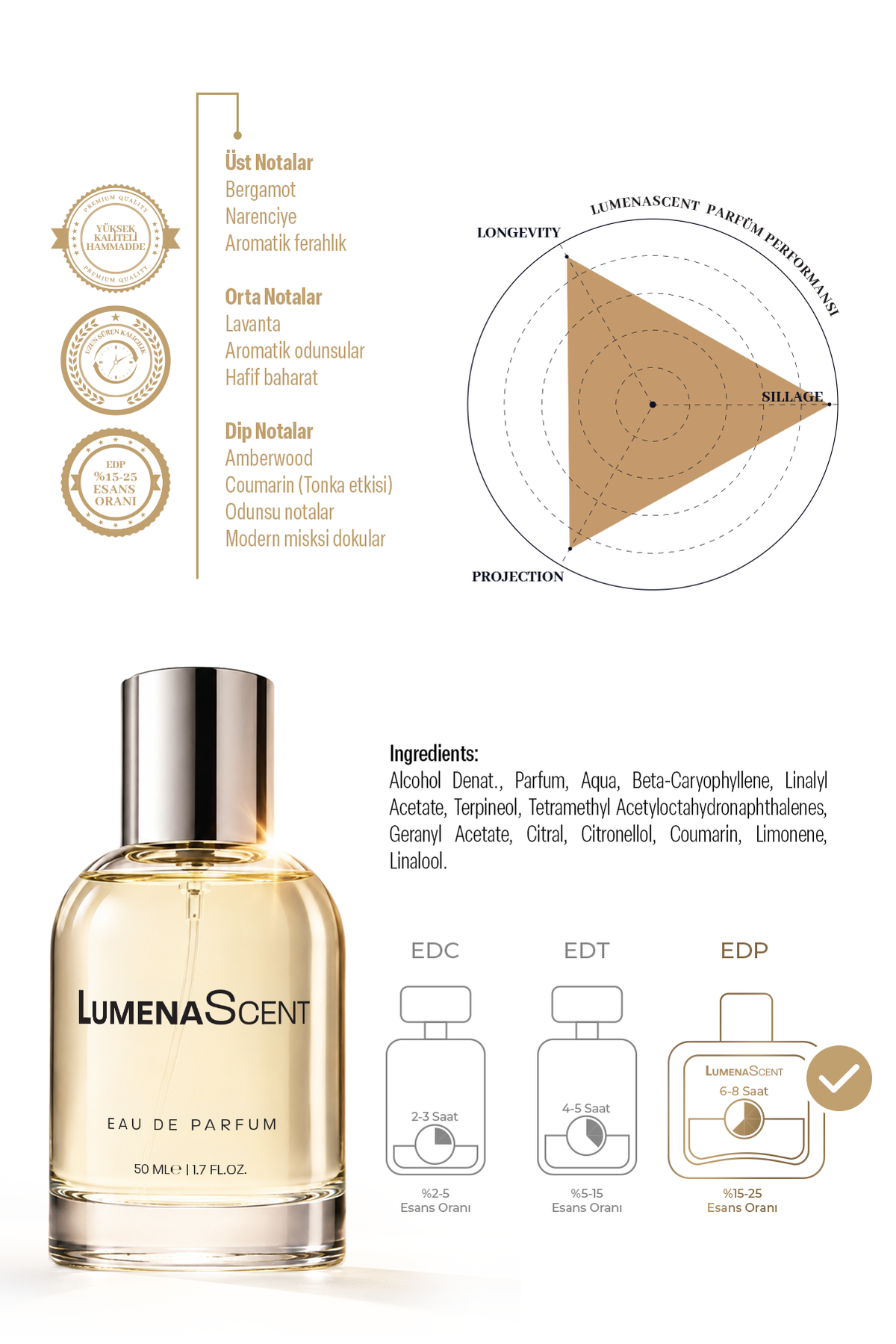 S501 Erkek Parfüm Fresh Edp 50 ml
