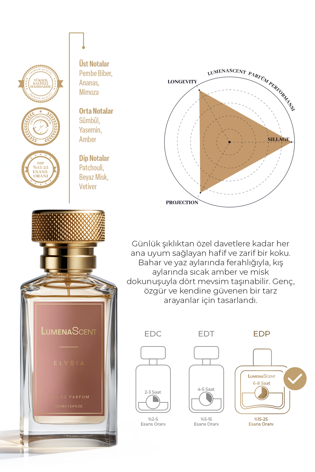 Elysia Velvet Iris Özel Seri Edp Kadın Parfüm 100 ml