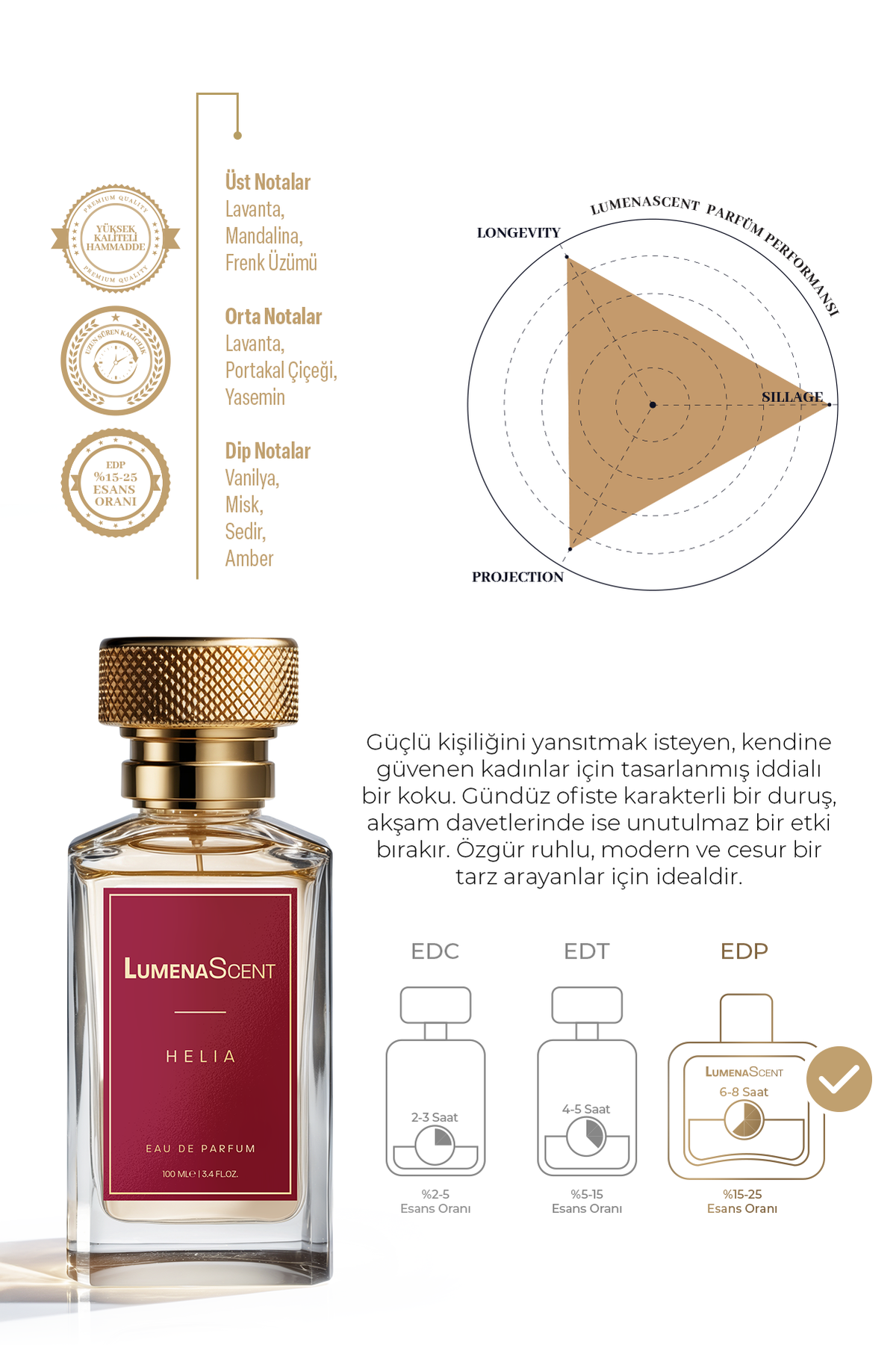 Helia Lavender Bloom Özel Seri Edp Kadın Parfüm 100 ml