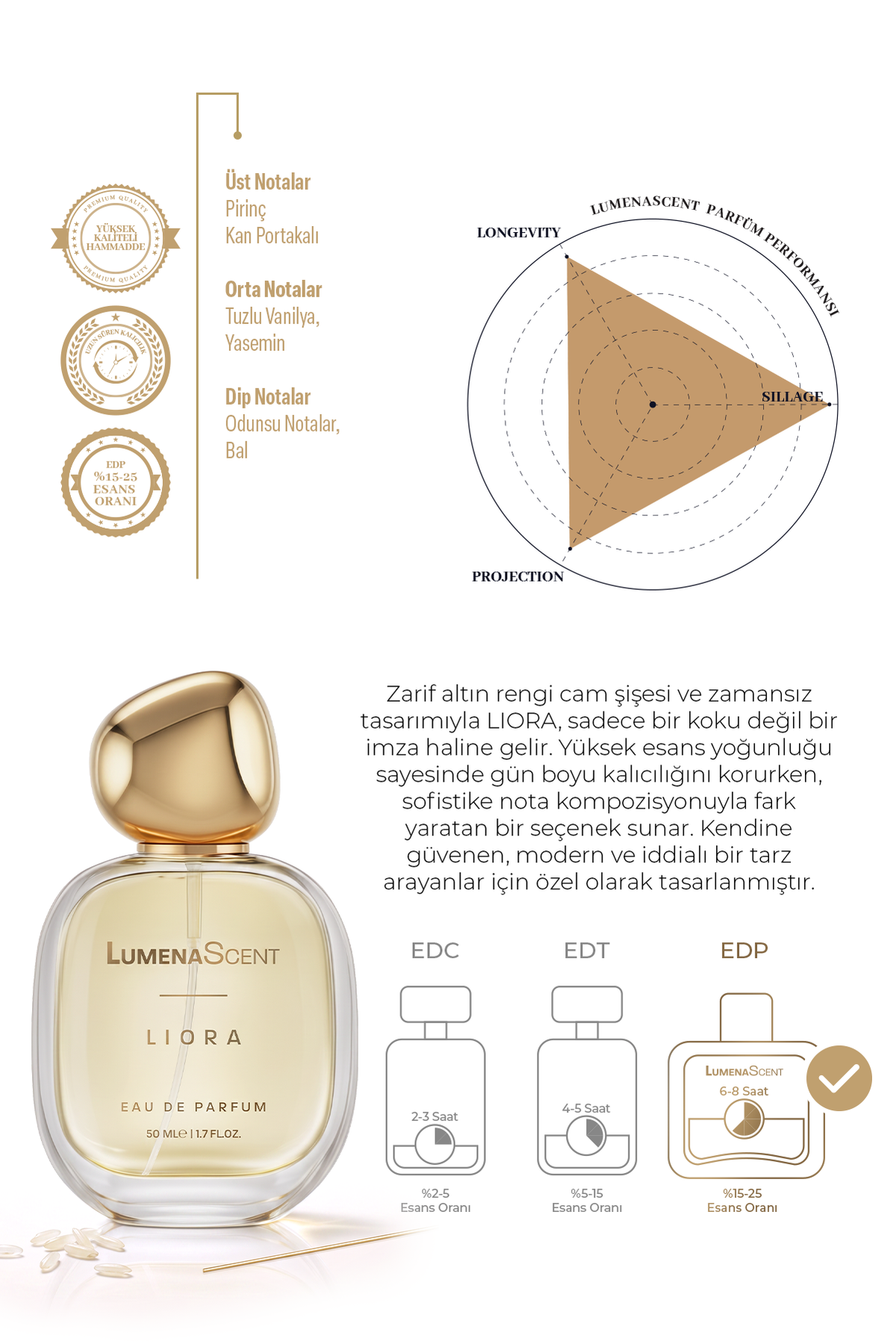 Liora Kadın Parfüm Floral Edp 50 ml